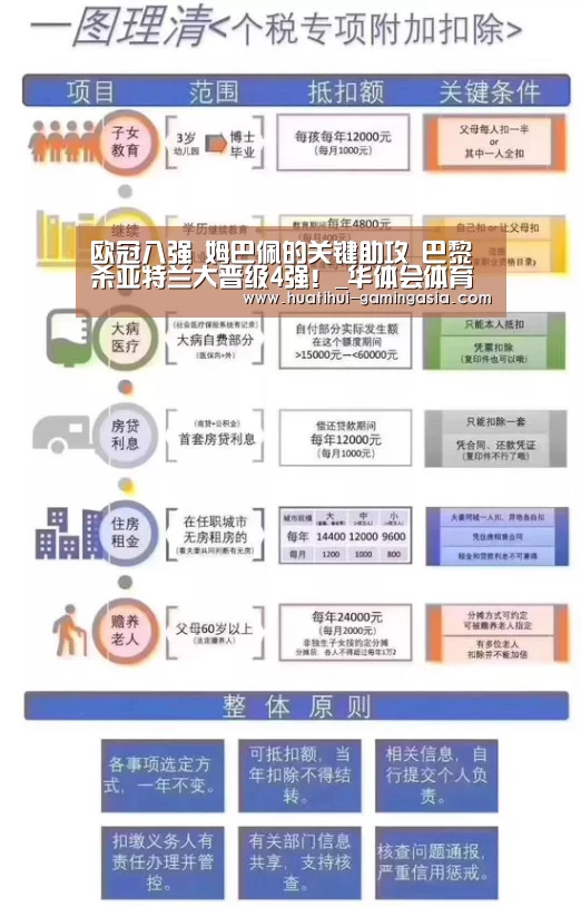 欧冠八强 姆巴佩的关键助攻 巴黎杀亚特兰大晋级4强!_华体会体育赛事直播(图1) 华体会篮球竞猜