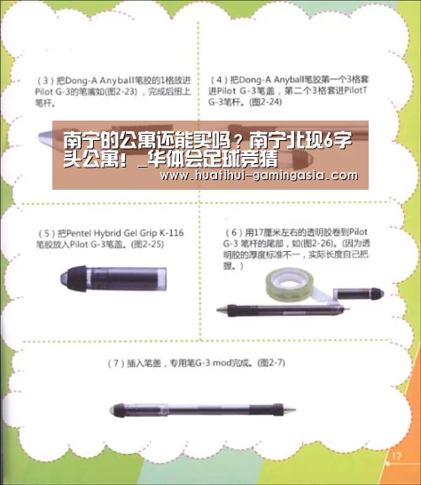 南宁的公寓还能买吗?南宁北现6字头公寓!_华体会足球竞猜(图1) 华体会体育赛事直播